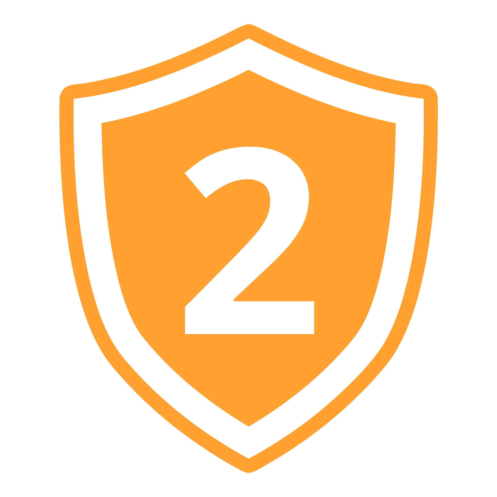 Protection Index – PARA'KITO